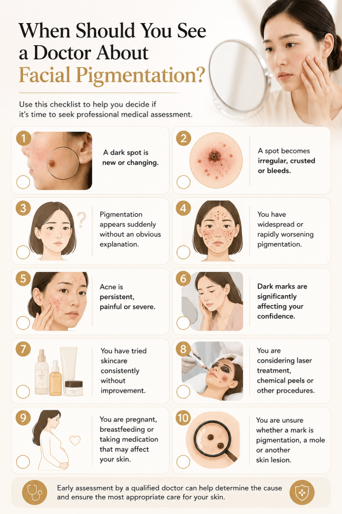 Checklist on when to see a doctor
